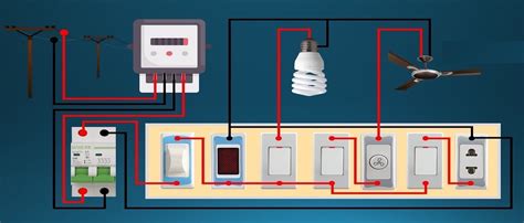 Wiring System 